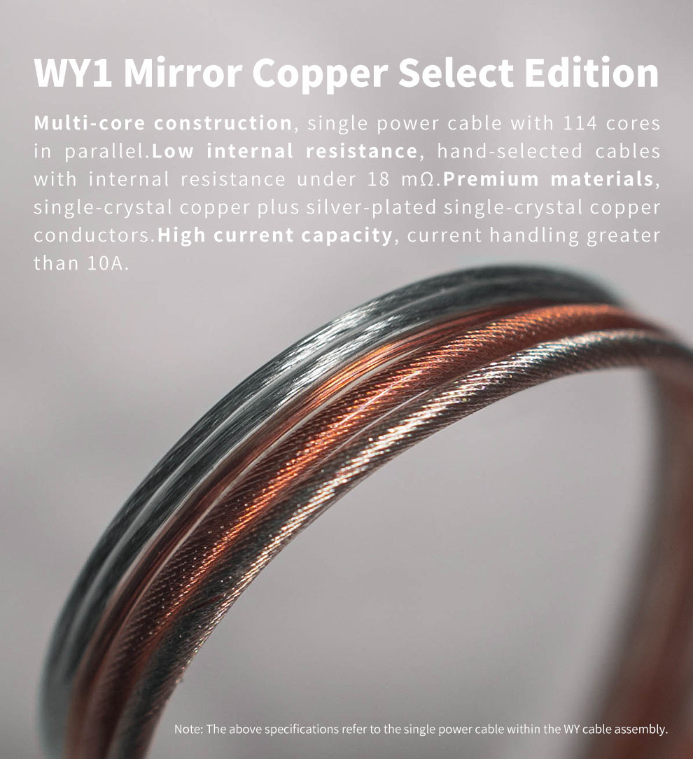 Luxury Precision WY1 (in stock)