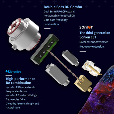 BGVP Astrum IEM - MusicTeck