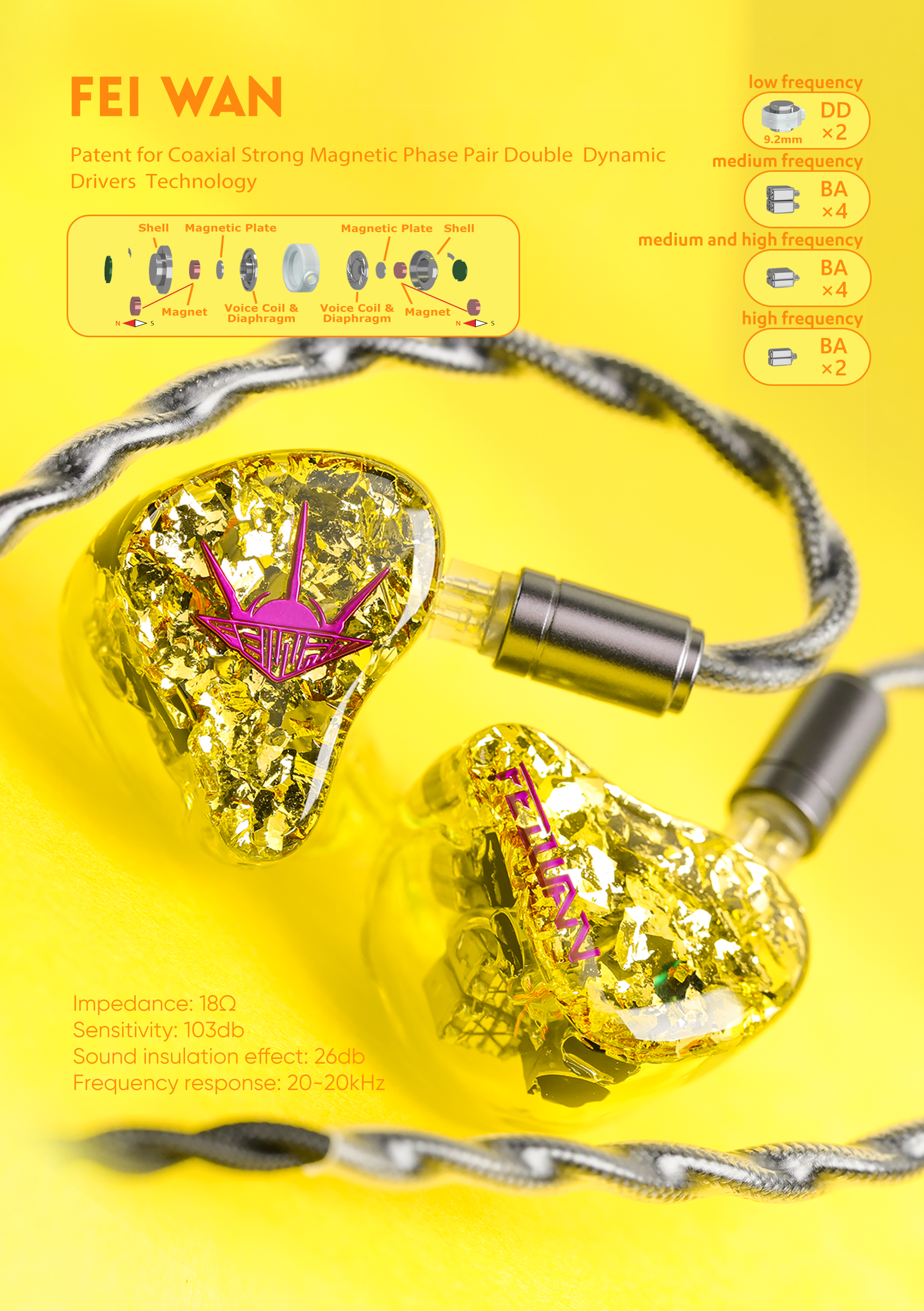 Aroma Audio Fei Wan - MusicTeck