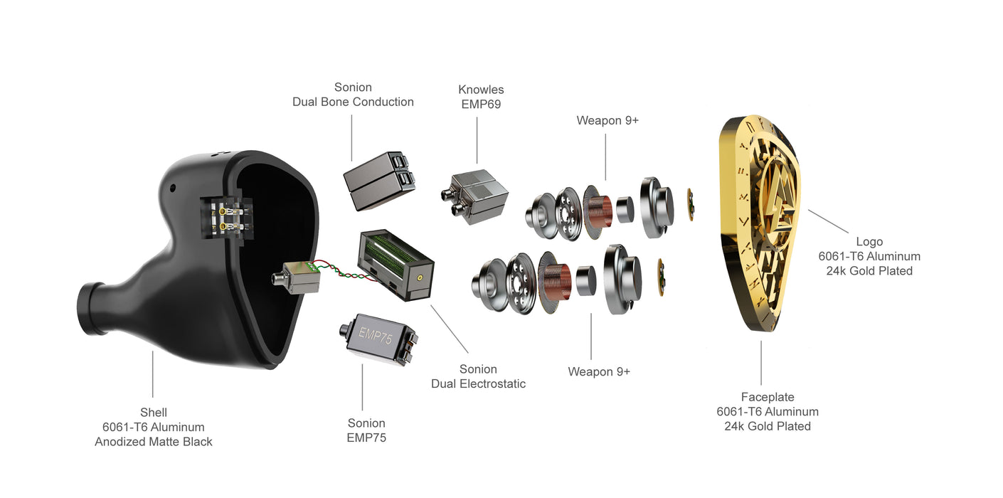 Empire Ears ODIN MKII - MusicTeck